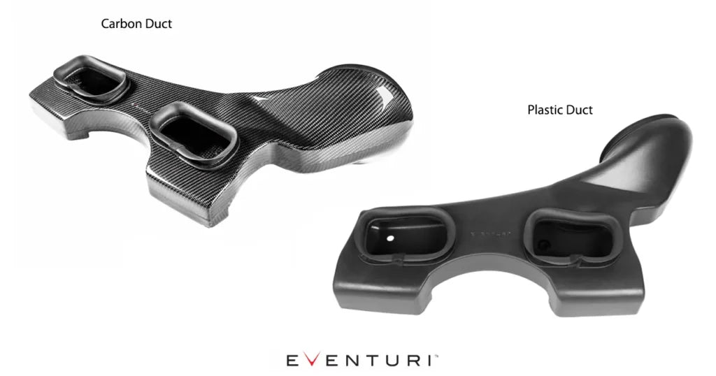 Eventuri Induction Kit for MINI F54 / F55 / F56 Cooper S / JCW / GP