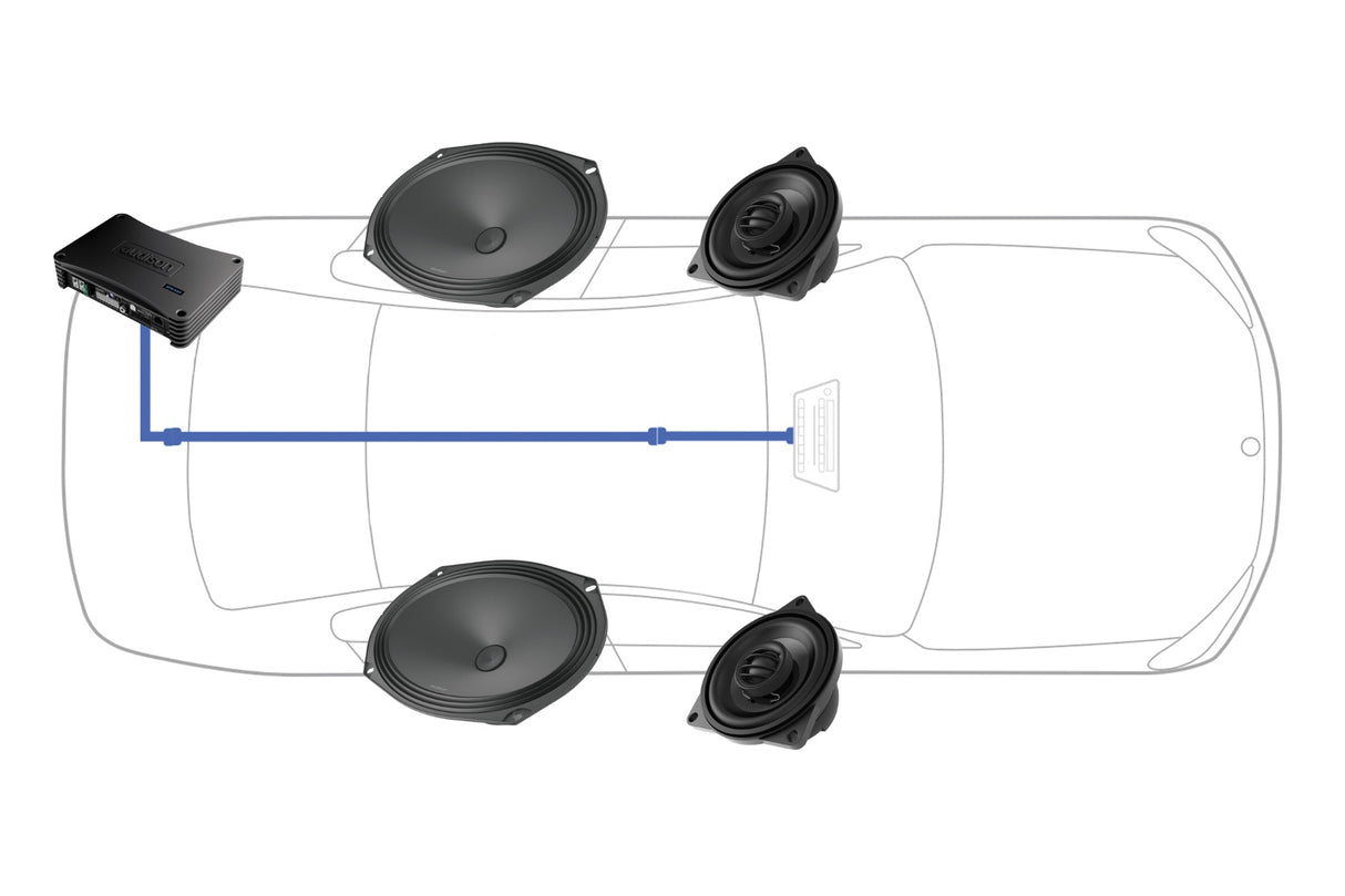 Lohen Audison R56 Gen 2 MINI Audio Upgrade Package | Lohen MINI