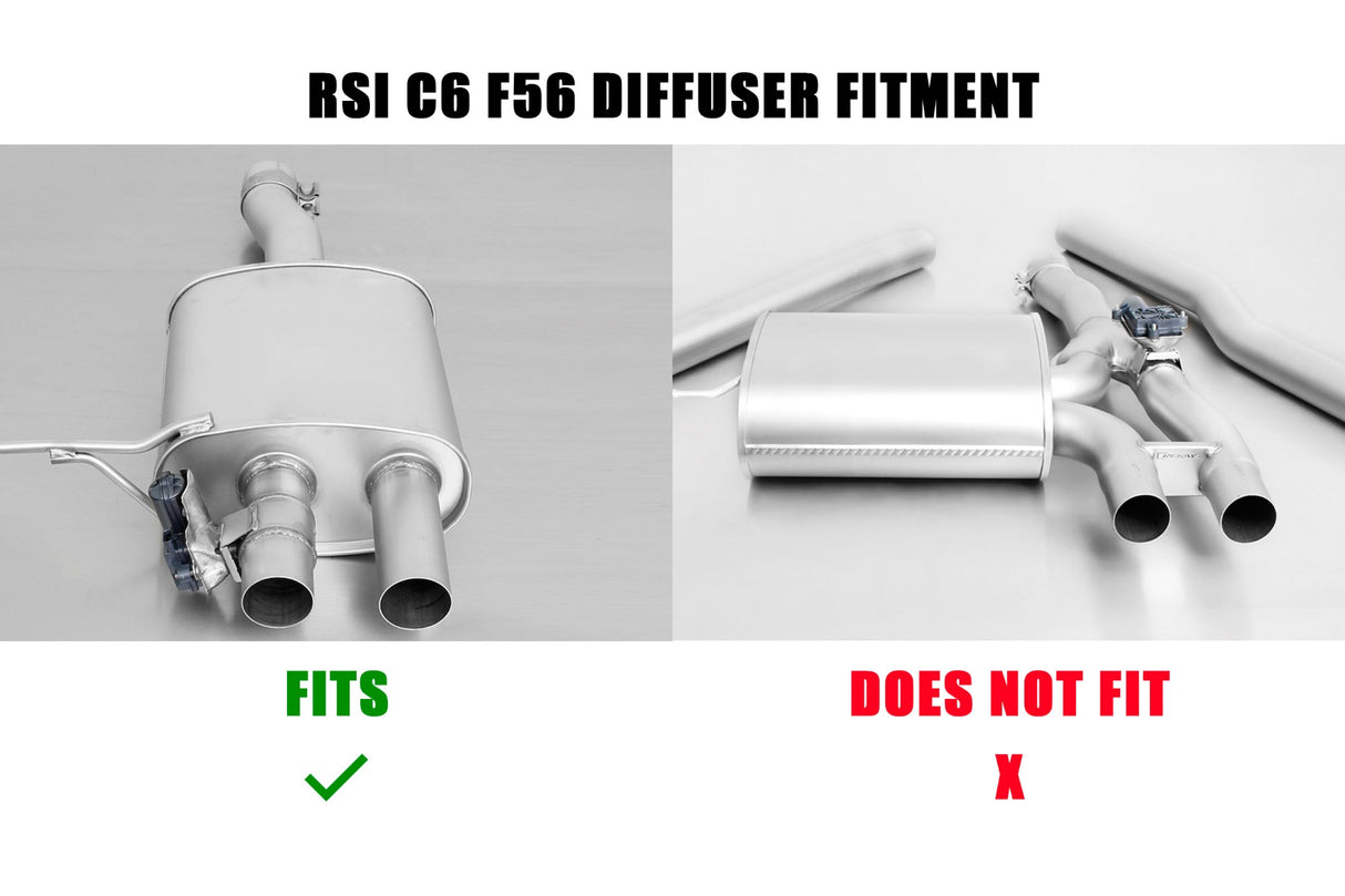 RSI C6 F56 MINI Rear Diffuser - Challenge Edition - Fibreglass & Carbon | Lohen MINI