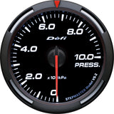 Defi Racer N2 Gauges For MINI