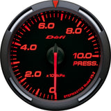 Defi Racer N2 Gauges For MINI