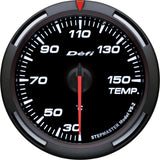 Defi Racer N2 Gauges For MINI