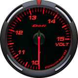 Defi Racer N2 Gauges For MINI