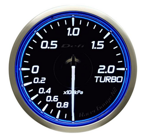 Defi Racer Gauges For MINI | Lohen MINI