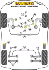Powerflex Upper & Lower Engine Bush - Small