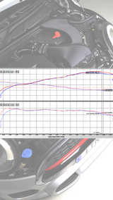 TPE Precision Intake Kit for MINI F Series | Lohen MINI
