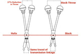 Helix Motorsport Short Shifter For MINI Gen 1, 2 and 3 | Lohen MINI