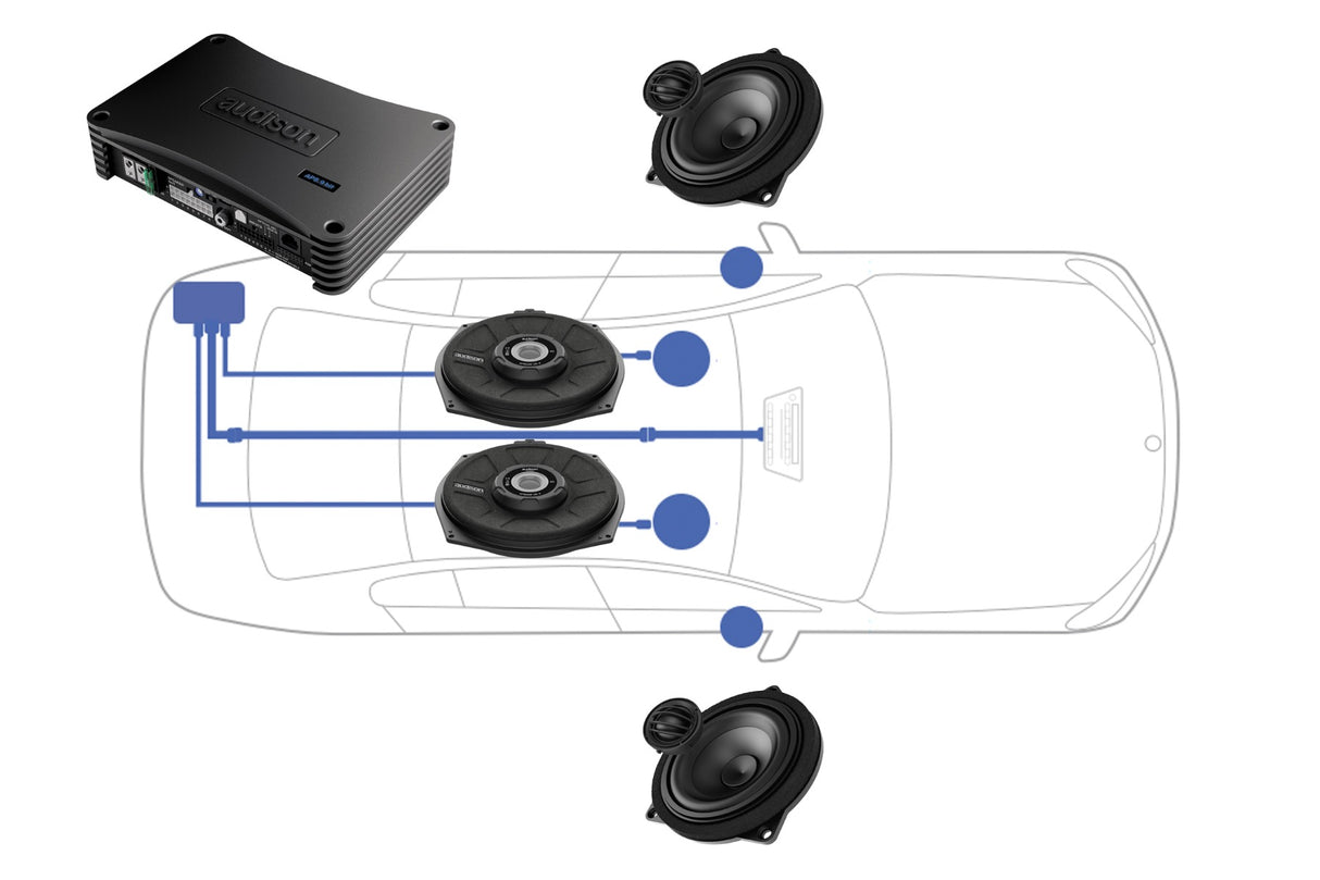 Lohen Audison Prima Complete Audio OEM Upgrade Package - MINI F56+ | Lohen MINI
