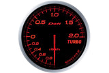 Defi-Link Meter - Boost/Turbo Gauge | Lohen MINI